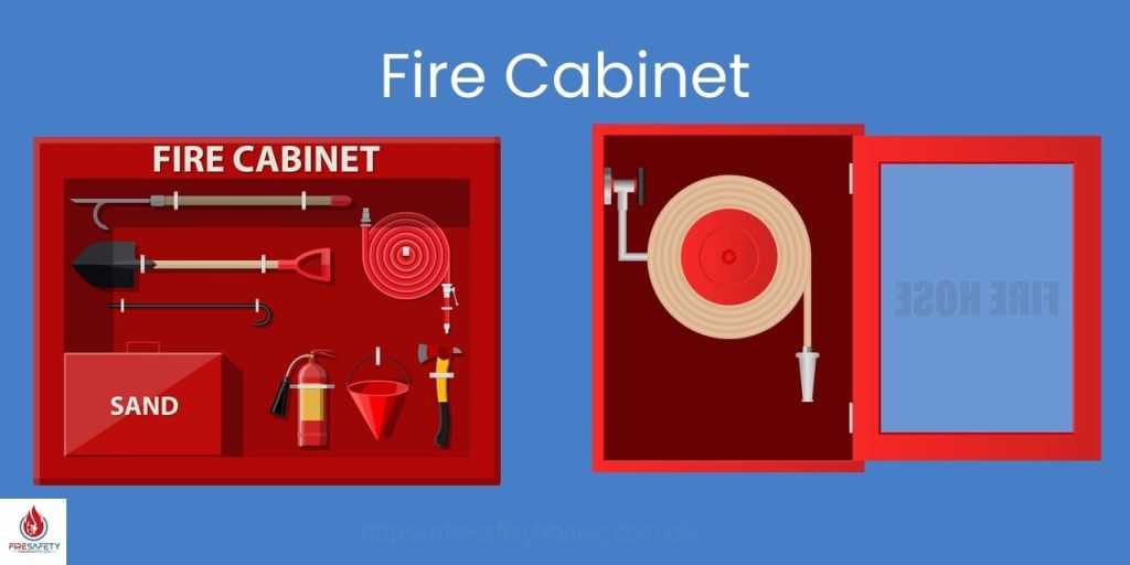 Fire Cabinet Fire Safety Trading (Pvt) Ltd