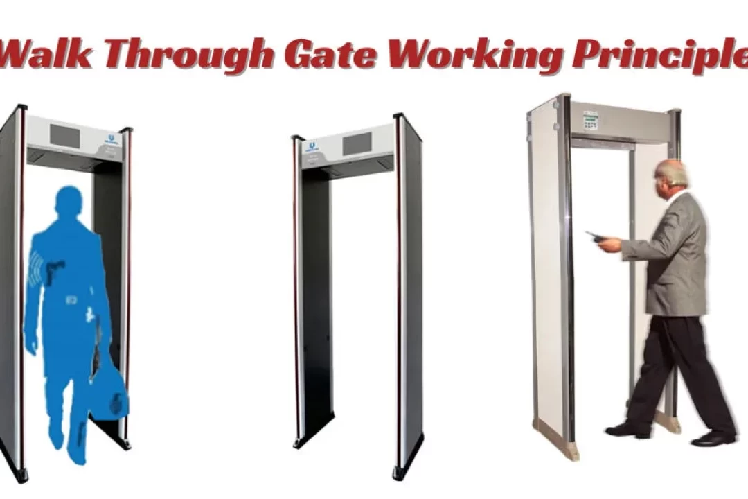 Walk Through Gate Working Principle