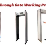 Walk Through Gate Working Principle Fire Safety Trading (Pvt) Ltd